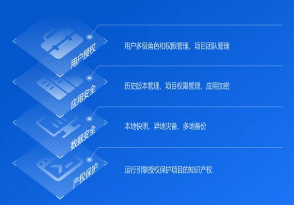 上位机软件安卓工控物 上位机软件安卓工控物